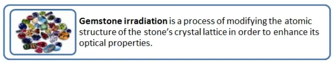 Gemstone Irradiation Process to Improve the Optical Properties